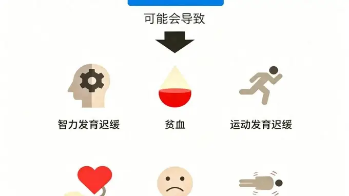 出生只需一滴血:守护宝宝大脑健康的秘密武器!