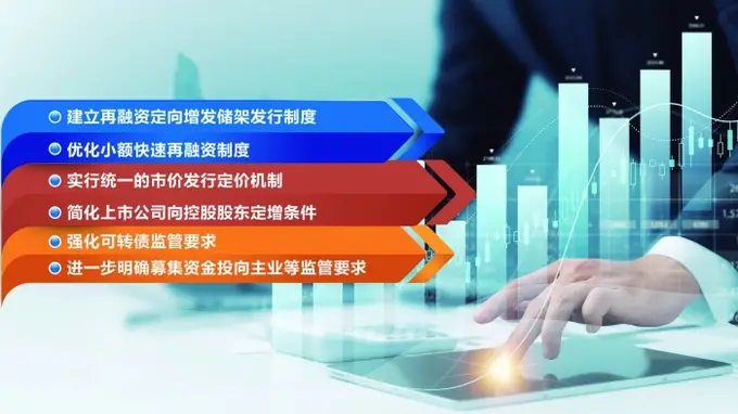证监会拟优化上市公司再融资规则 “六箭齐发”增强制度包容性适应性