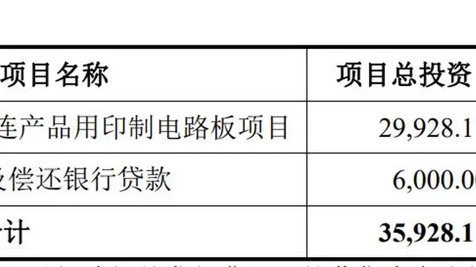 博敏电子拟定增募资3亿元，用以扩充高速数连产品产能等