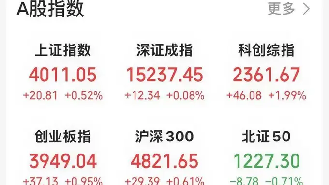 两大千亿市值龙头，股价新高