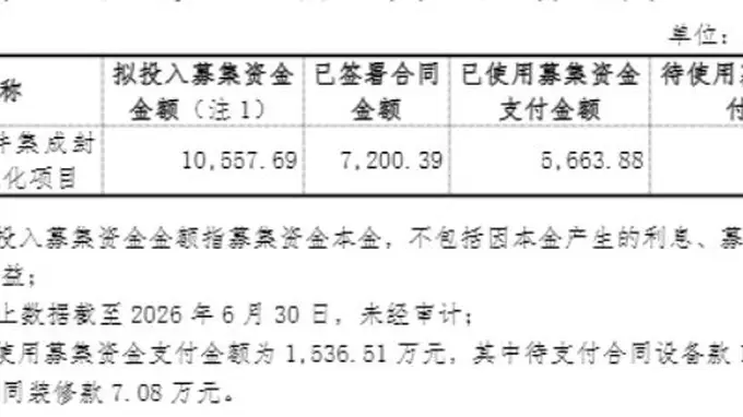 募投项目“建成投产”后突然延期两年,光莆股份回应:两者不矛盾