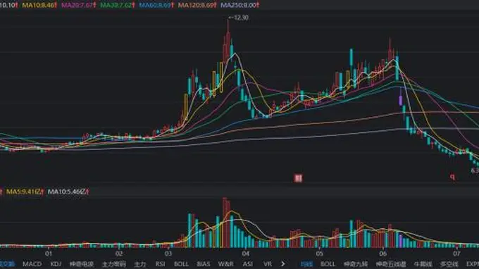 电力热股连板再创新高 资金抢筹龙虎榜席位激烈
