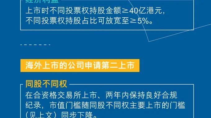 港交所上市新规正式生效 赴港IPO规则优化落地