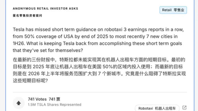 马斯克两大核心资产 同时承受市场拷问