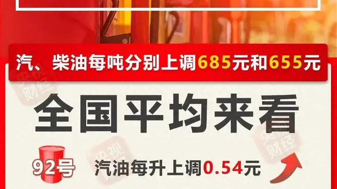 国内成品油调价窗口24时开启 加满一箱92号油多花27元