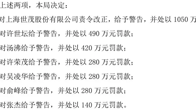 世茂集团许世坛涉9笔账外借款披露违规遭6年证券市场禁入 证监会罚490万