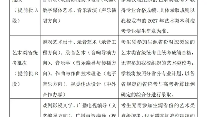 中传官宣2027级多艺术类专业取消艺考 转依文化课录取系落实上级规定