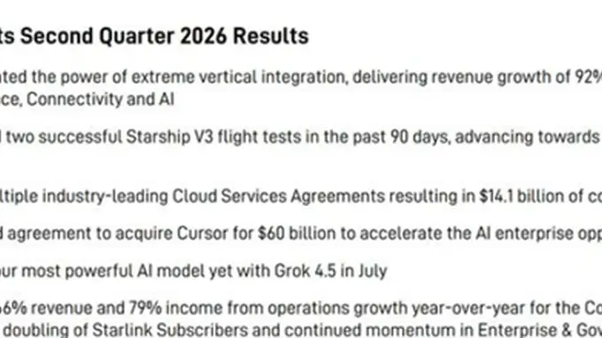 SpaceX斥巨资投入AI算力采购 2吉瓦英伟达硬件建设计划引行业震动