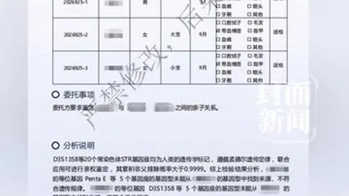 结婚8年养3个女儿 司法鉴定确无亲子关系