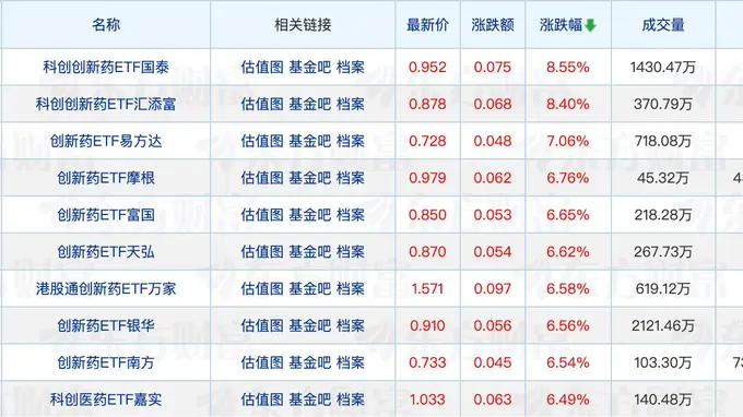半导体主题基金频溢风险！金梓才郑澄然调研扬杰科技