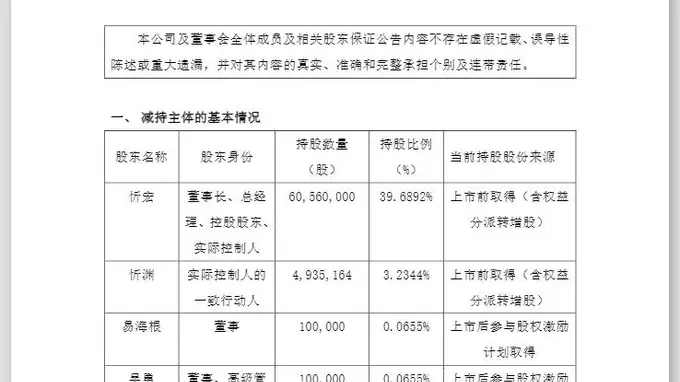 朗鸿科技920395高管扎堆减持再引关注 核心主体减持计划密集披露