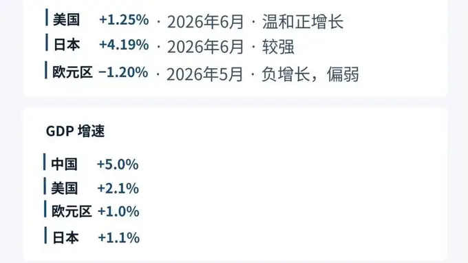 铜价新高背后是关税与矿业巨头博弈 2027起美将征15%精炼铜关税 年内或冲15000美元