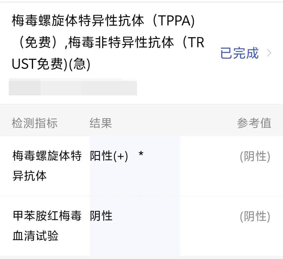 “你这个指标很少出现假阳性”，怀孕的我真的感染了梅毒？
