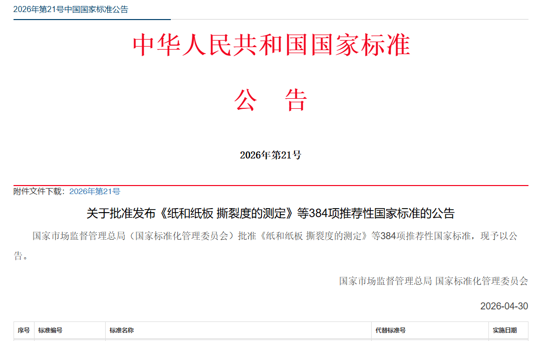 事关残疾人出游！《无障碍旅游服务规范 旅游饭店》8月起实施，一图带你读懂→