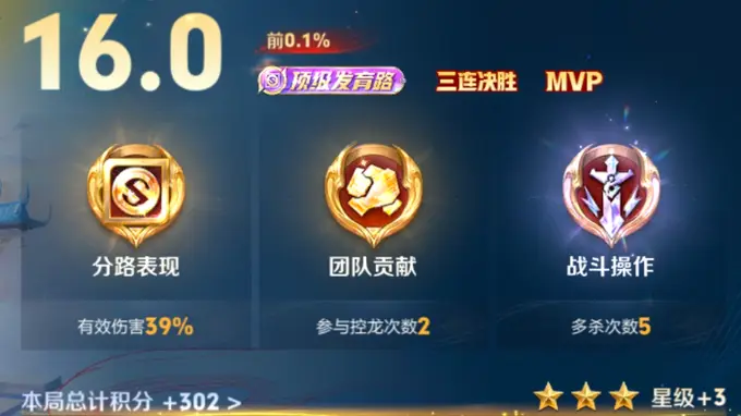 金牌榜第二的秘密：解析孙权的高分攻略