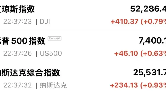 深夜！美芯片股大跌，中国资产拉升