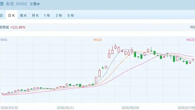 港股速报 | 港股高开：科技硬件领涨，半导体新股首日表现亮眼