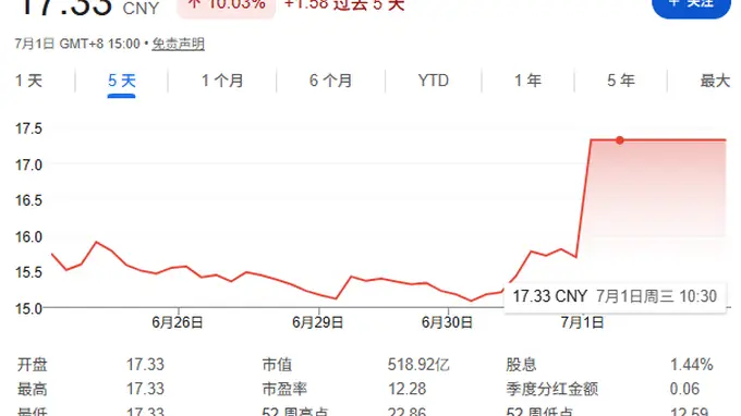 快递费偷偷变贵了，但这钱我愿意掏。
