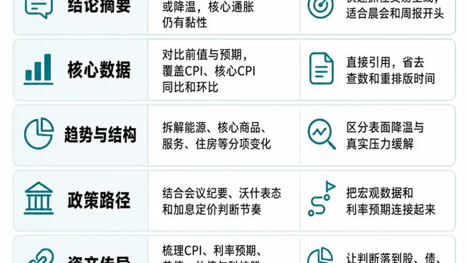 全球科技集体重挫!今晚还有大考