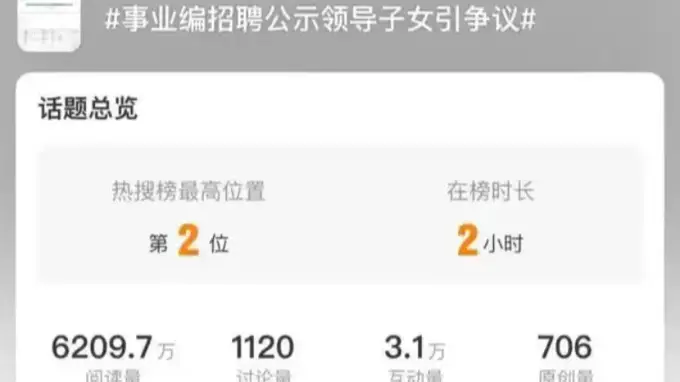 招聘疑云何时散?幼专事件再敲信息公开警钟