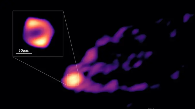 人类读懂黑洞：M87黑洞首次完成“空间光谱体检”