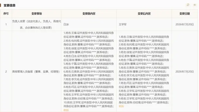 济南文旅集团高层调整：王学军接任法定代表人，白冰卸任董事长