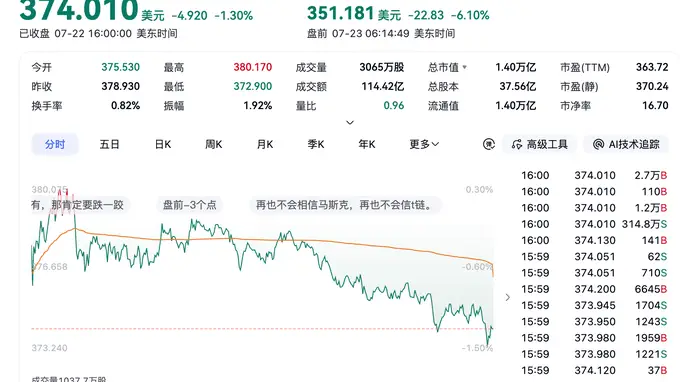 小米汽车亏31亿、理想毛利率仅6.1% 国产新势力集体陷至暗时刻