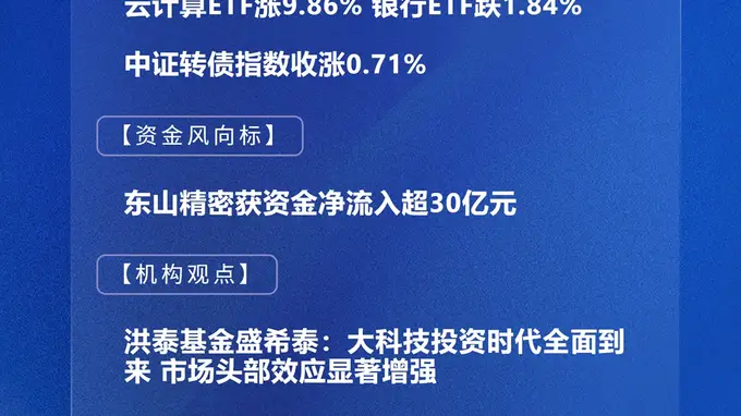 四点半观市|A股震荡反弹火力拉满 东山精密揽入超30亿净流入资金