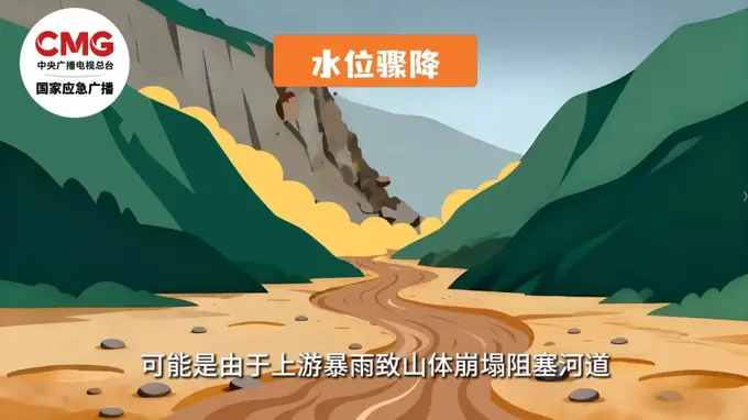 暑期野外露营遇山洪？这份安全避险指南快收好