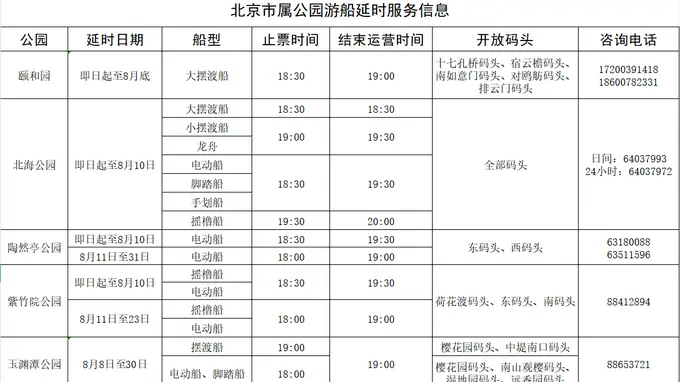 北京市属公园游船延时开放 邀游客泛舟共赏黄昏晚霞盛景