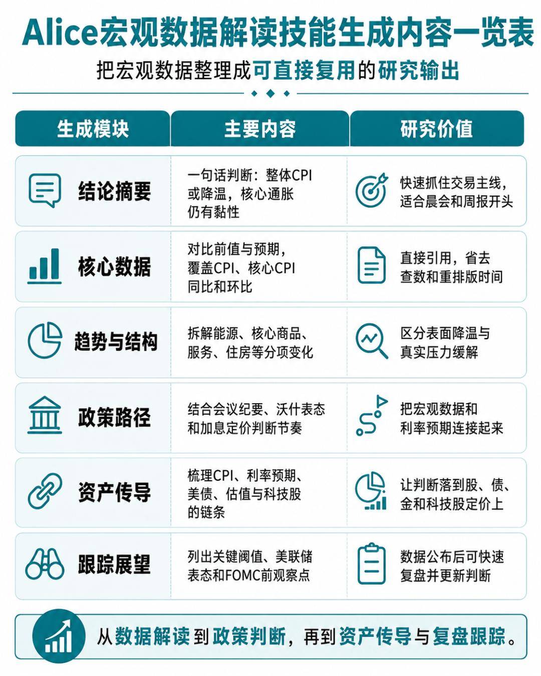 全球科技集体重挫！今晚还有大考